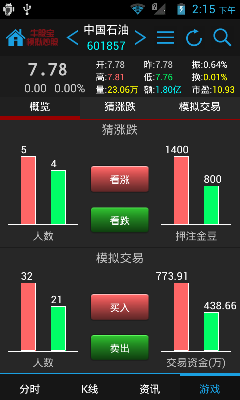 软件 牛股宝模拟炒股票 应用截图