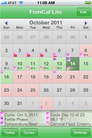 期和排卵的日历