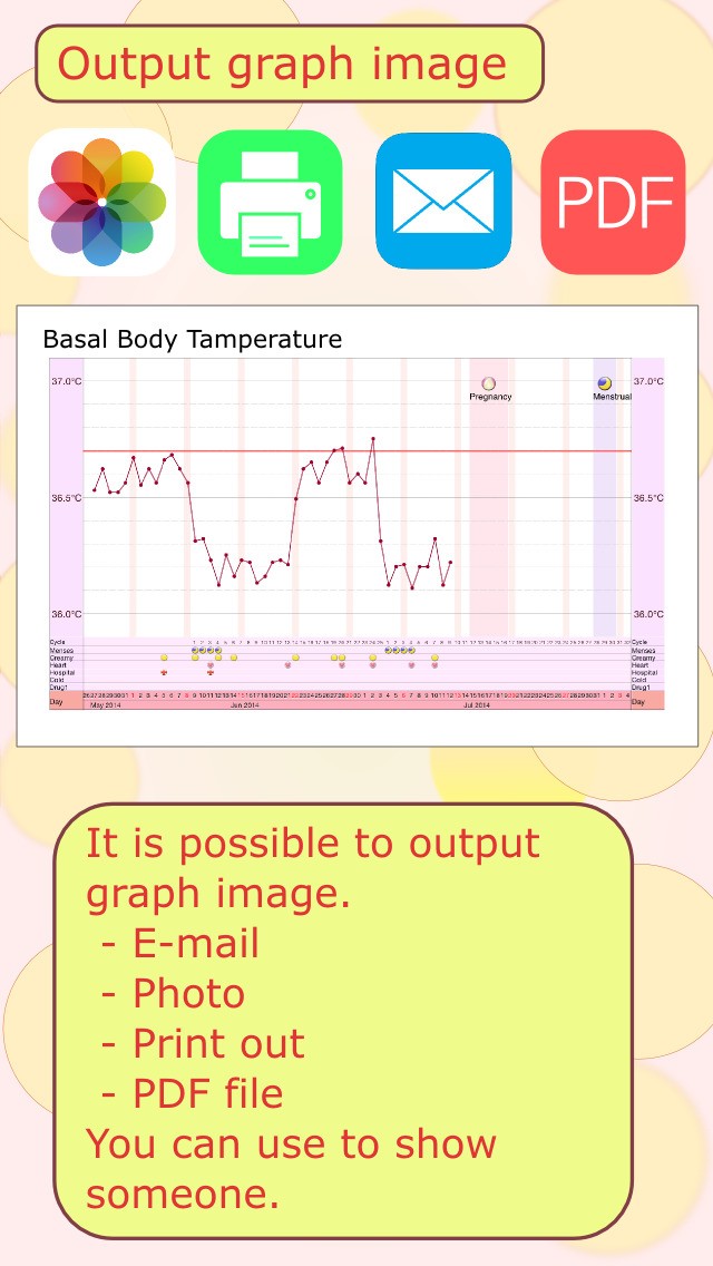 基础体温曲线图和日历来预测排卵:Eggei_提供